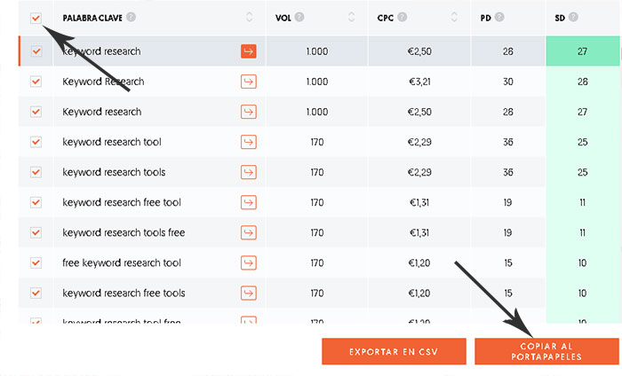 Como hacer un keyword research gratis ubersuggest