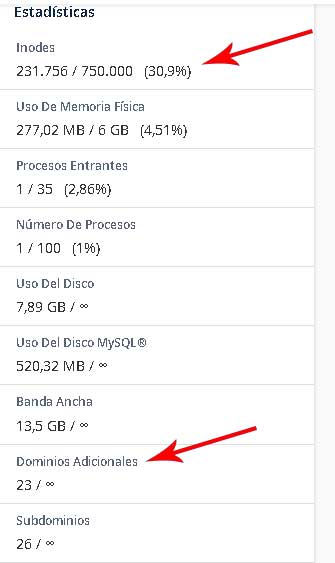 plan banahosting profesional anual