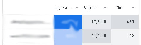 adsense nicho call to click vs informacional